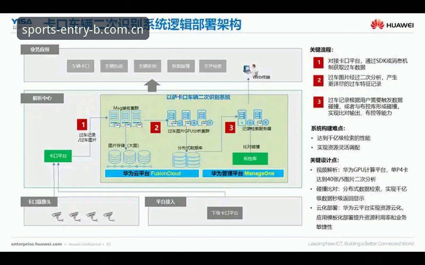 B体育平台新版登录入口全面解析：数据对比与实战体验说明